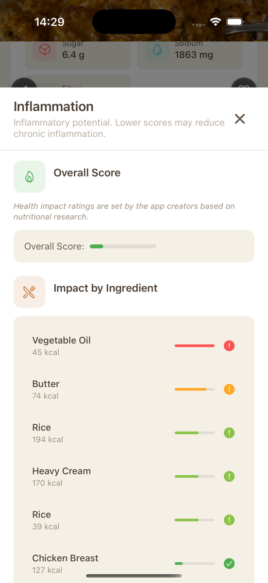 Nutribeat detailed nutrition insights and health impact