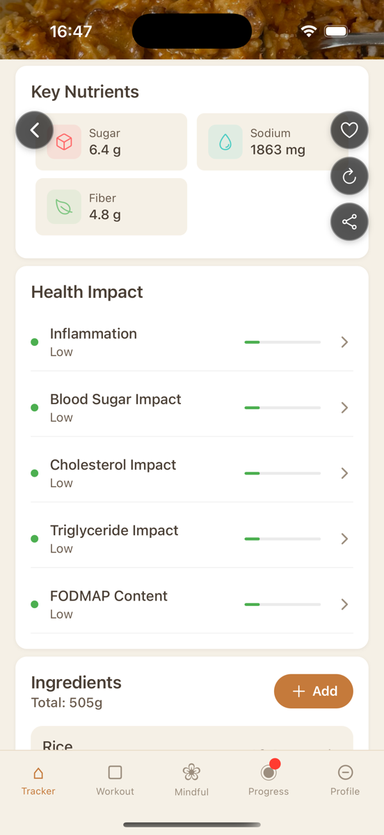Nutribeat health impact scores